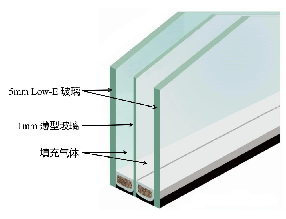 薄型中空玻璃